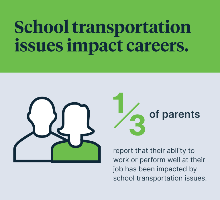 School transportation issues impact careers